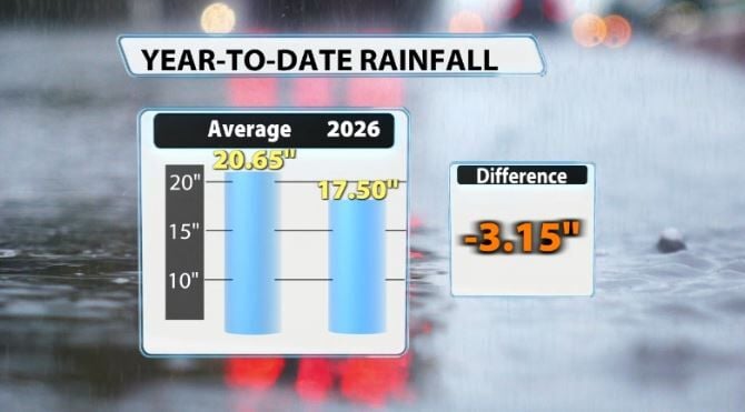 wxytdrain.JPG