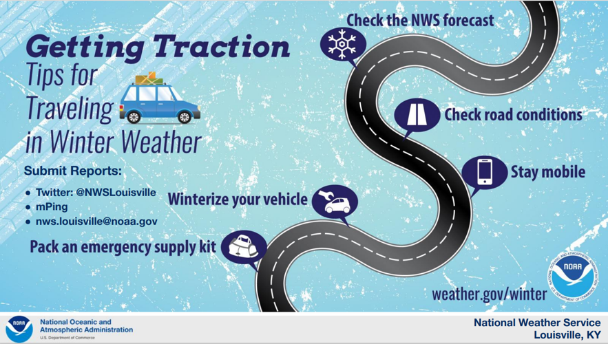 getting traction.PNG