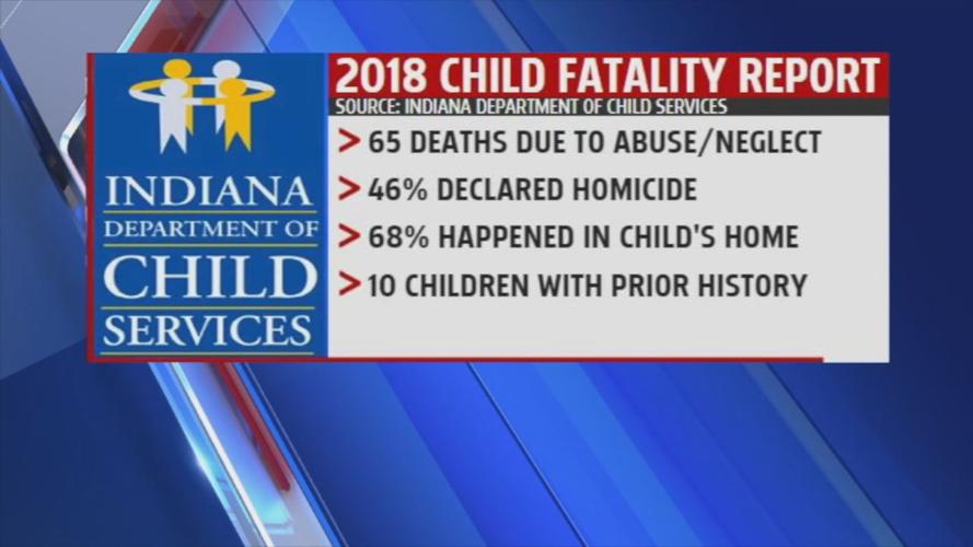 IN CHILD DEATH REPORT 1-3-20 (1).jpg