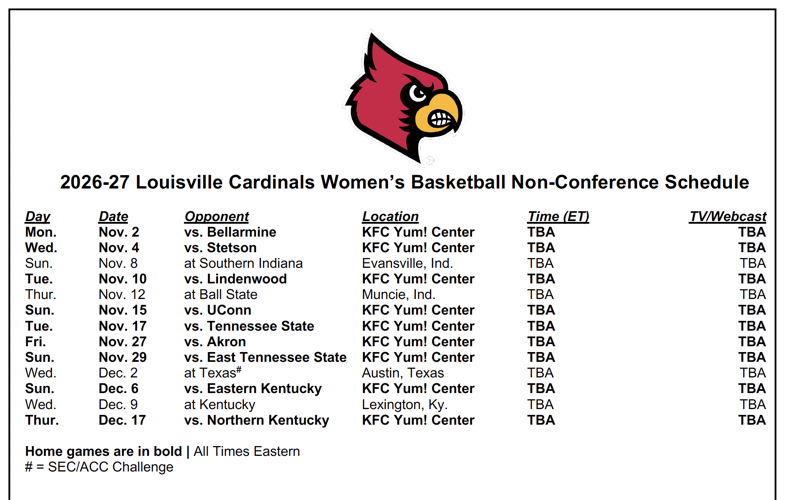 Louisville women's non-conference schedule
