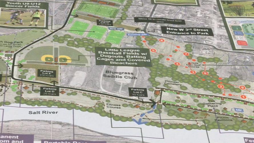 SHEPHERDSVILLE PARK PLANS