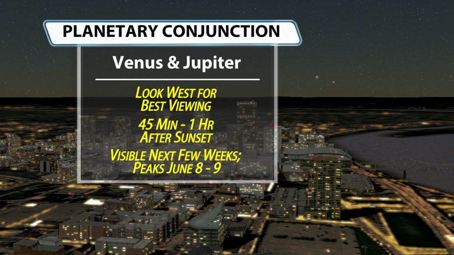 wx052926Planet Viewing - 2014.png