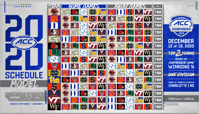 ACC 2020 football schedule
