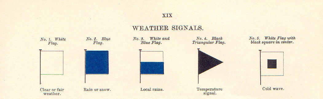 2weatherflags1894-1.jpg