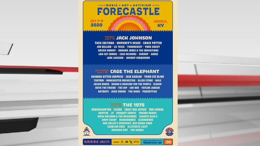 FORECASTLE 2020 LINEUP.jpg