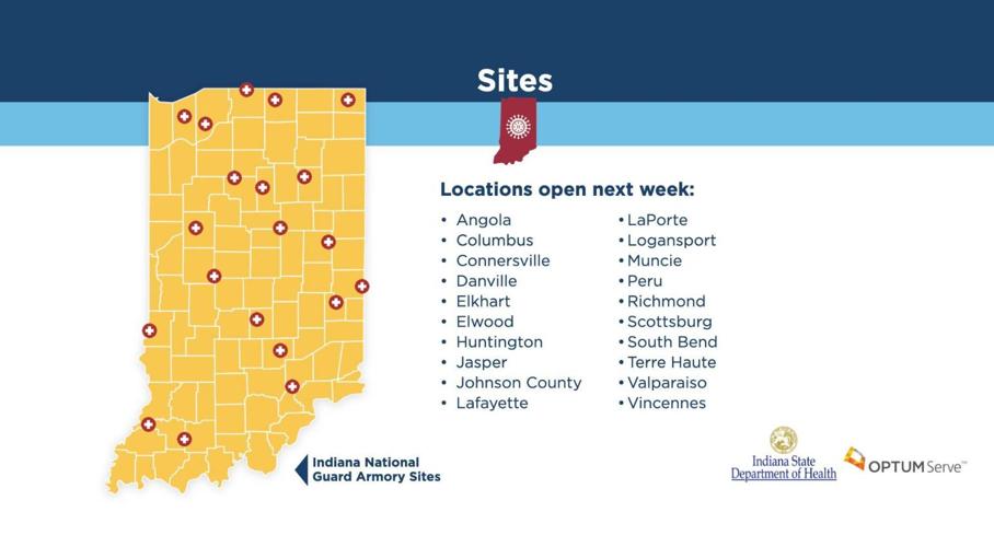 Indiana expanded COVID-19 test sites