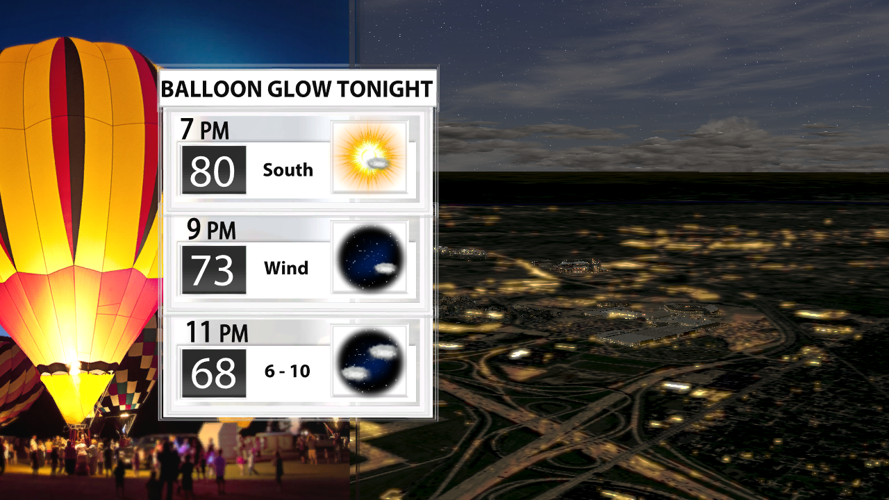 wx042326Great Balloon Glow Forecast 2014.png