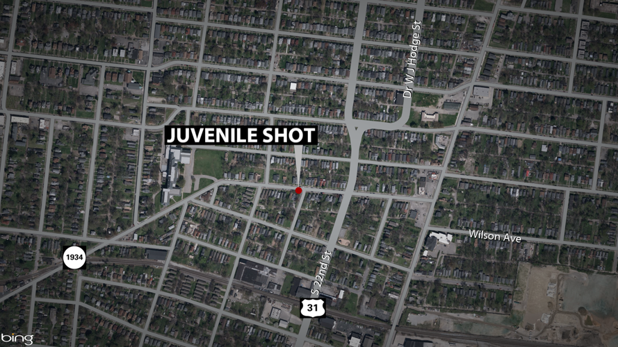 2200 Wilson Avenue Shooting
