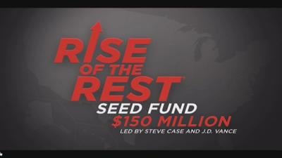 Here are the 8 Louisville companies competing for $100,000 in Rise of the Rest