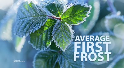 Average First Frost/Freeze Quickly Approaching