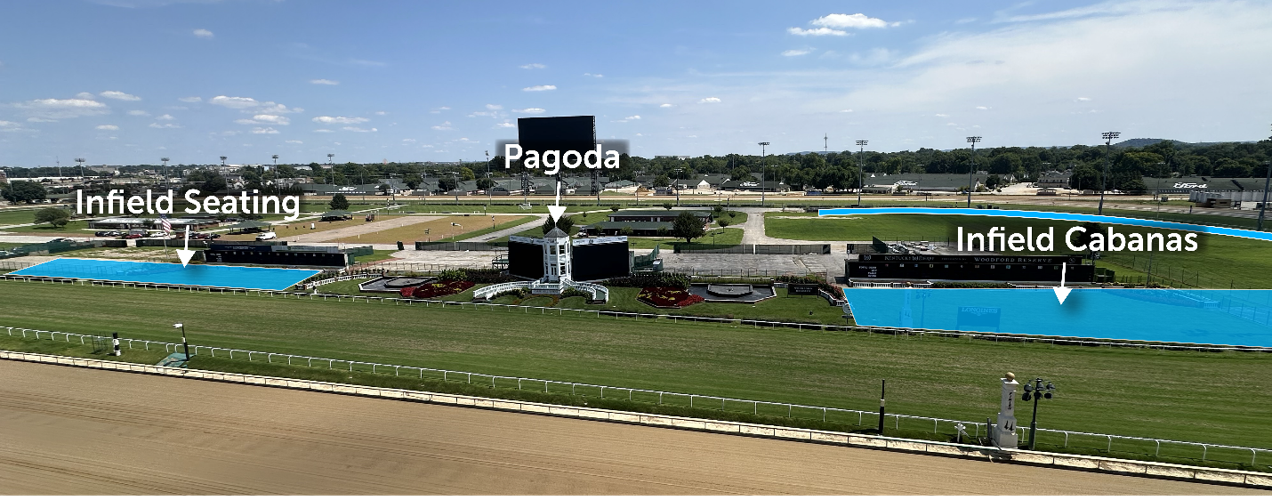Infield Rendering at Churchill Downs