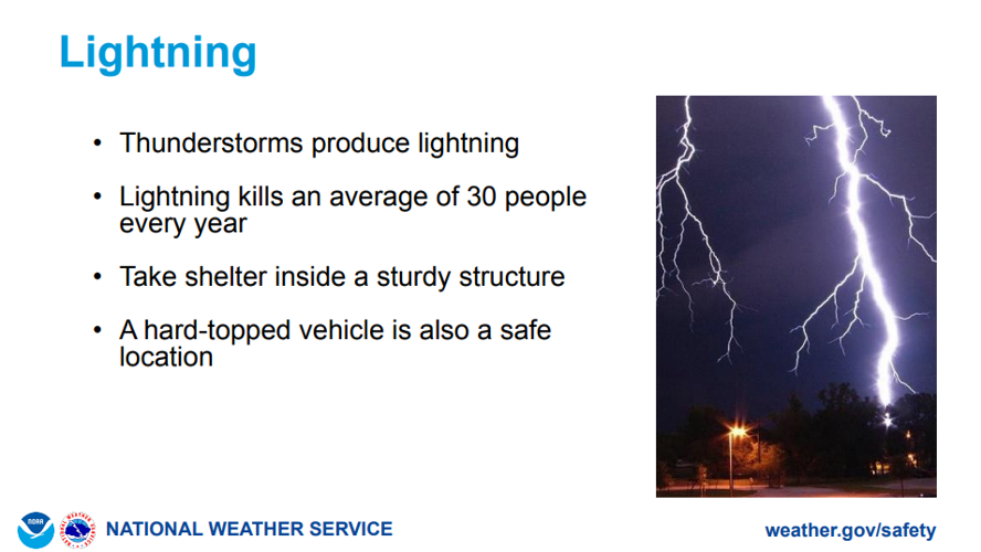 lightning safety.PNG