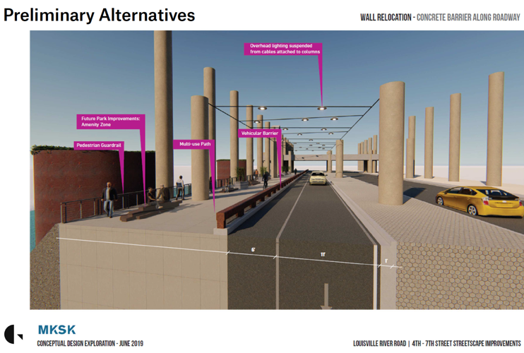 River Road construction project rendering