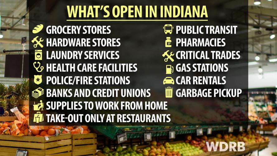 Wide_Whats Open in IN.jpg