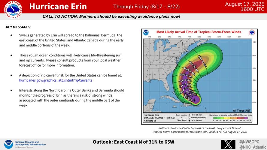 USCG-briefing-Hurricane-Erin-AUG-17-2025-Atlantic-Page_2.jpg