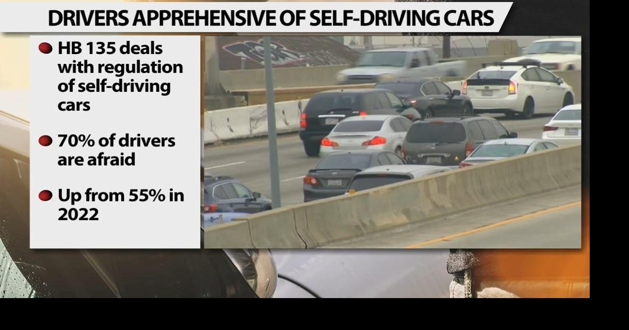 Kentucky house bill proposes selfdriving cars. Wdrbvideo