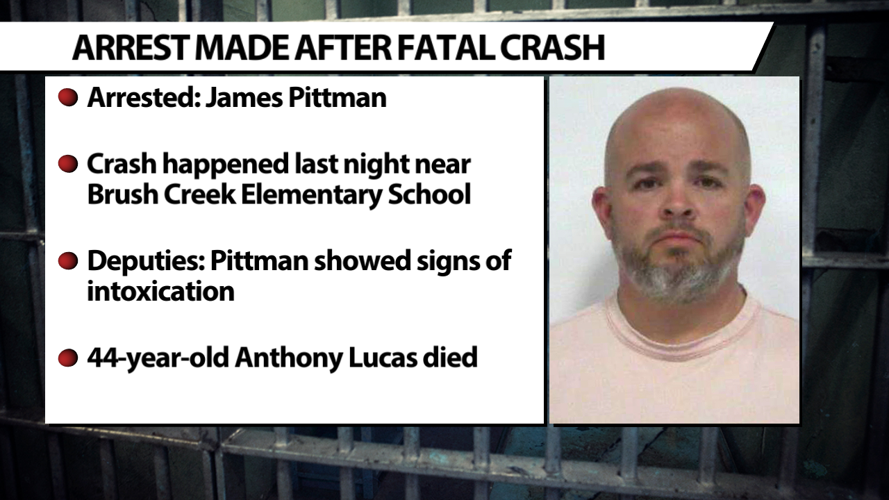James Pittman booking photo