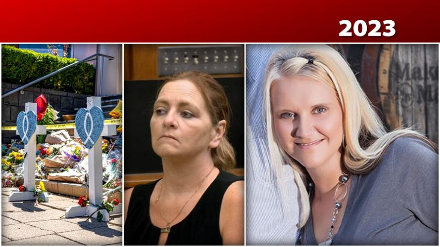 Top 10 Stories of 2023