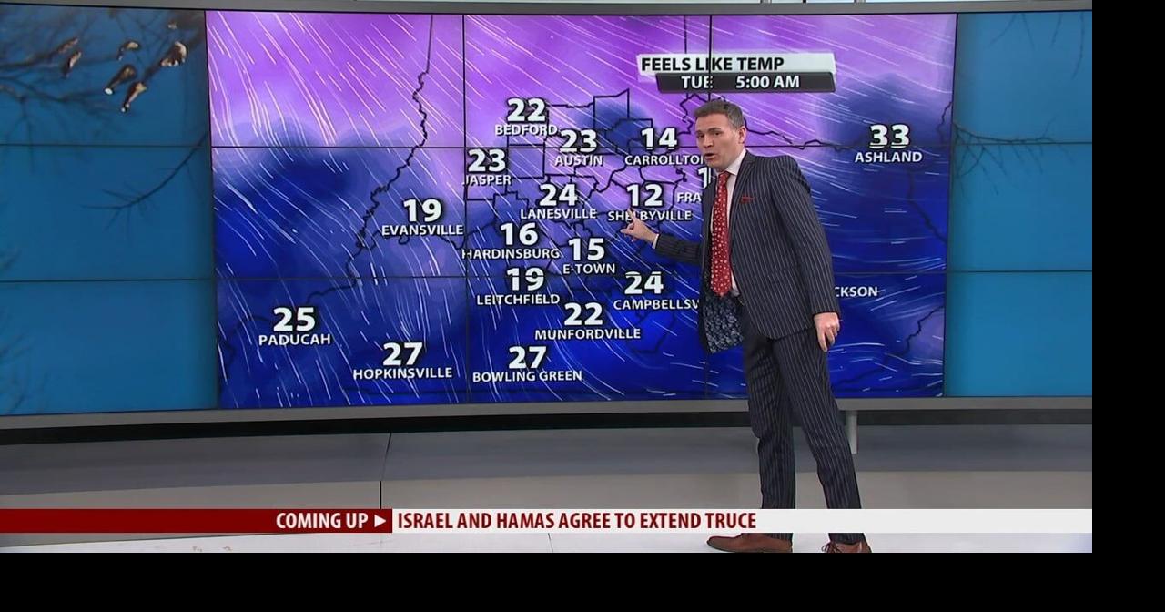 Jude Redfield's Early Tuesday Morning Forecast Weather