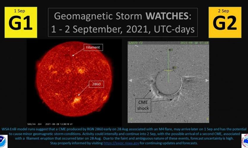 G1-G2 WATCH-combo_28Aug21(mod).jpg