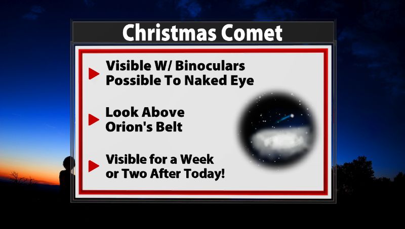 comet notes