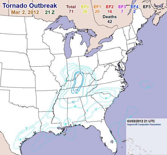 henryville supercell.PNG