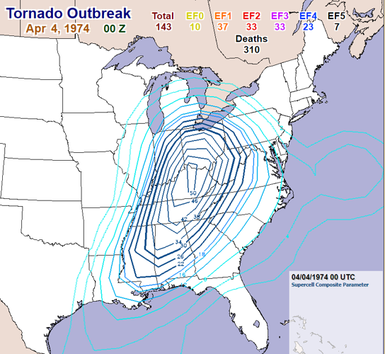 supercell 1974.PNG
