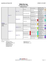 Pedigree of horses who died during 2023 spring meet at Churchill Downs