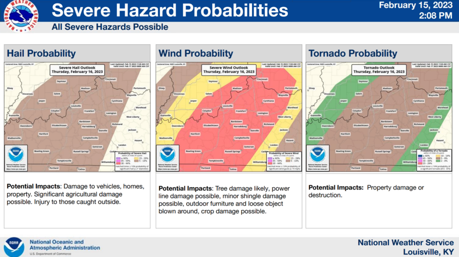 Screenshot 2023-02-15 at 2.54.01 PM.png