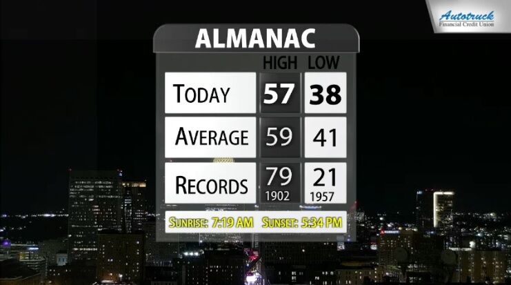 almanac.jpg