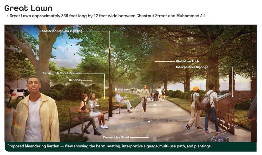 Reimagine 9th Street Great Lawn rendering