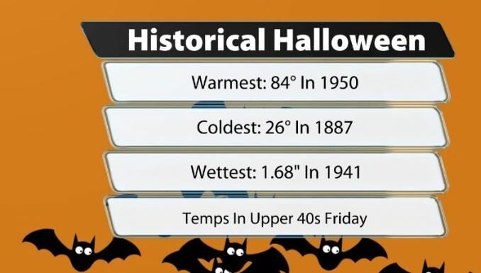 historical halloween.JPG