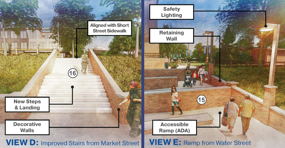 City Square Charlestown Indiana rendering.png