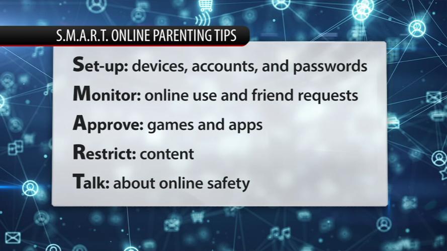 S.M.A.R.T. Online Tips from FBI