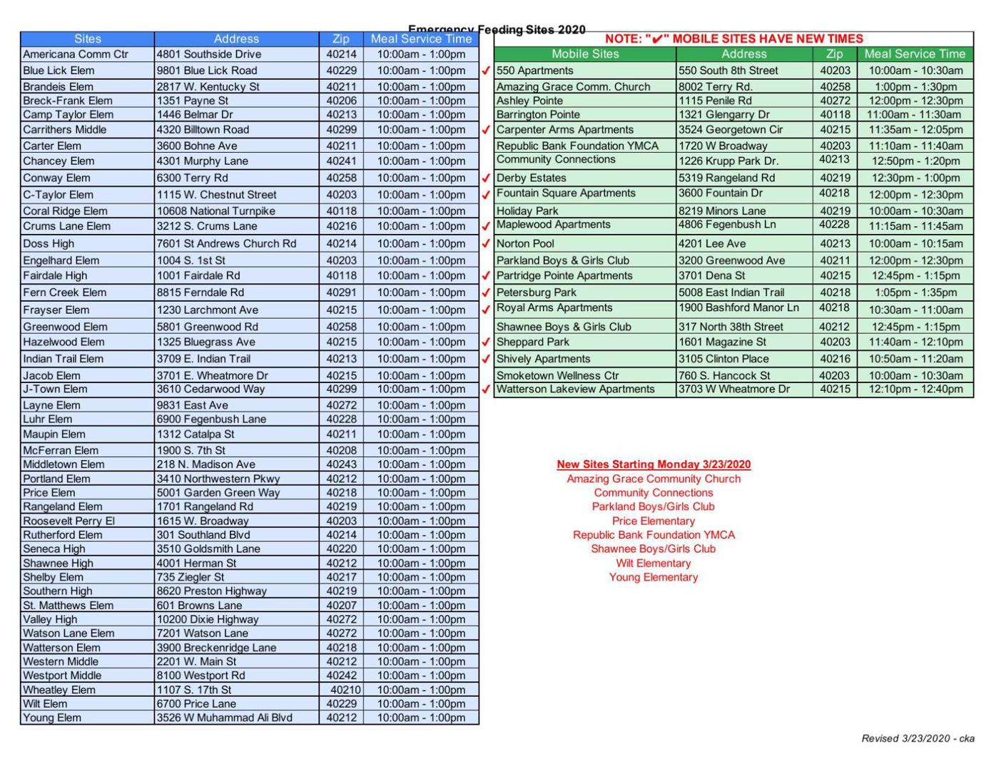 JCPS Emergency Food Distribution sites March 23, 2020