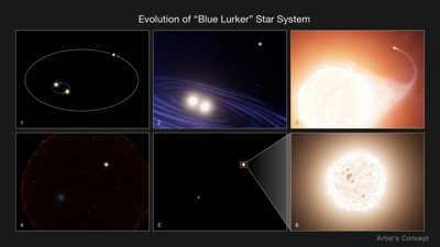 wx011525Hubble_BlueLurker_STScI-01JH69TWPQBV09SHG6PTZYVJMJ.png