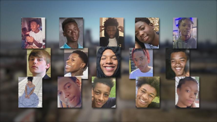 Louisville Youth Homicide Victims