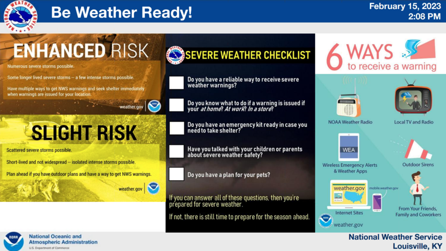 Screenshot 2023-02-15 at 2.56.04 PM.png