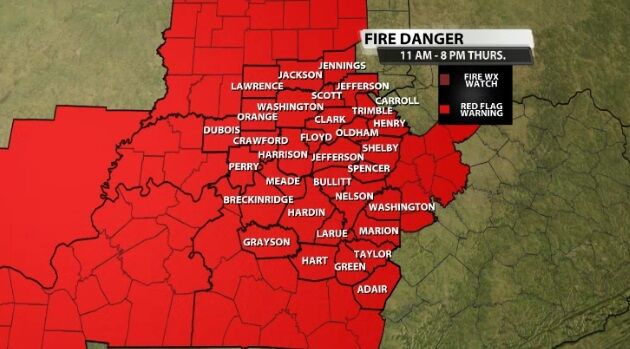What Does A Red Flag Warning Mean In Indiana