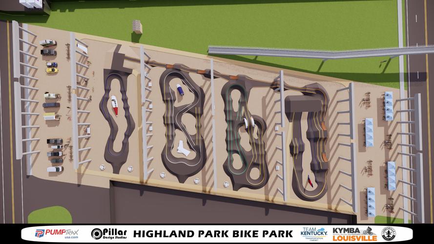 Highland Bike Park rendering