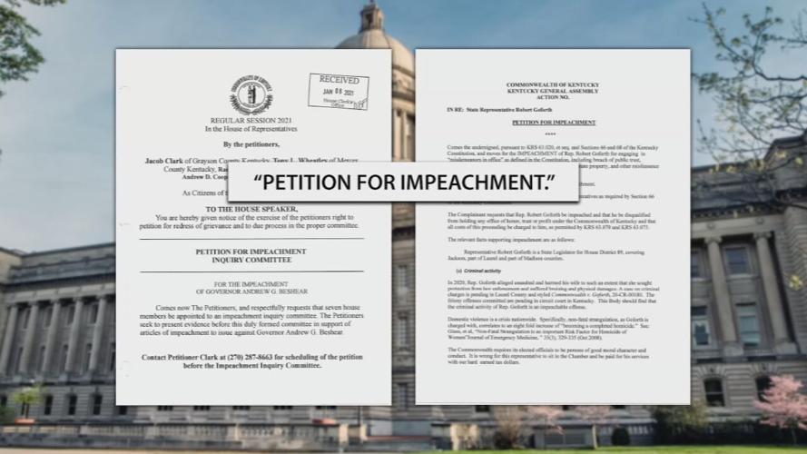 Kentucky impeachment petitions