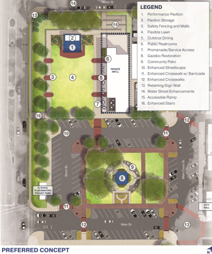 City Square Charlestown Indiana rendering.png