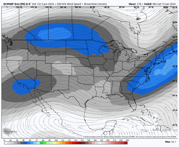jet stream euro ensember.png