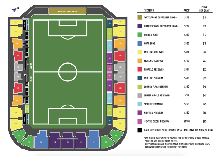 Louisville City FC new stadium seating chart, prices