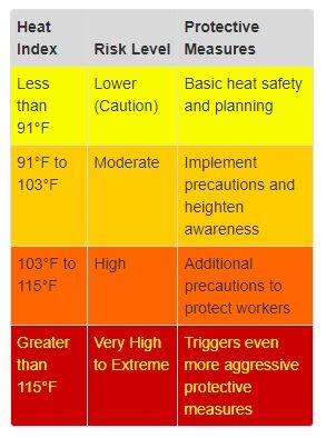Osha.jpg