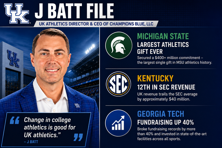 J Batt graphic