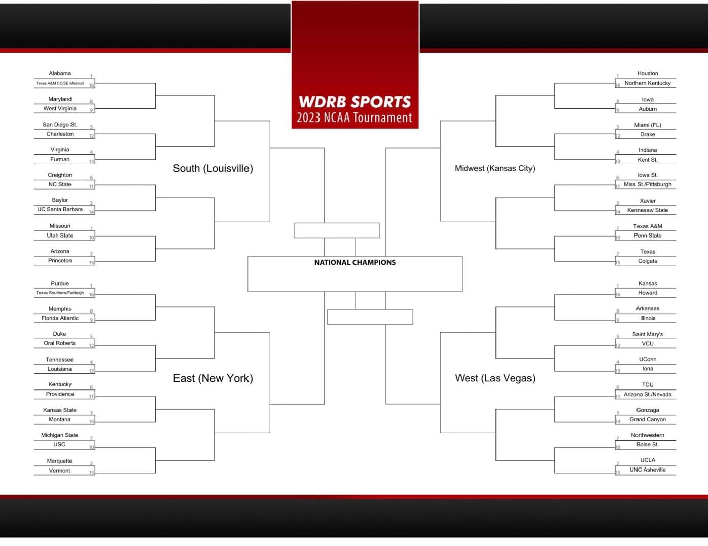 2023 NCAA Men's Basketball Tournament Bracket