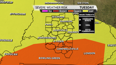 TUESDAY'S THREATS: Which Two Look Most Concerning And Where...