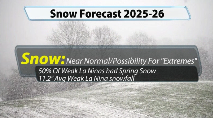 snow forecast.PNG