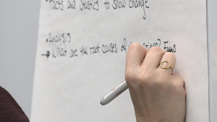 Greenberg Violence Reduction Action Summit 2-21-23